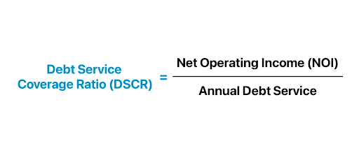 DSCR loan formula
