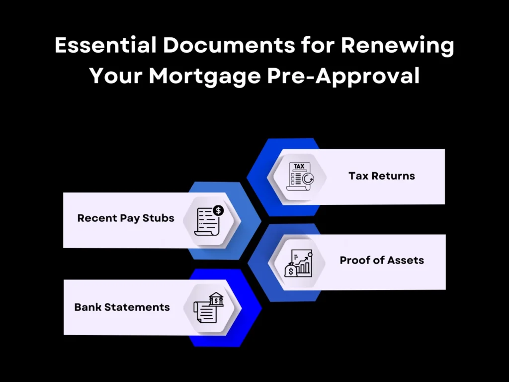 essential documents for renewing your mortgage pre-approval homepage