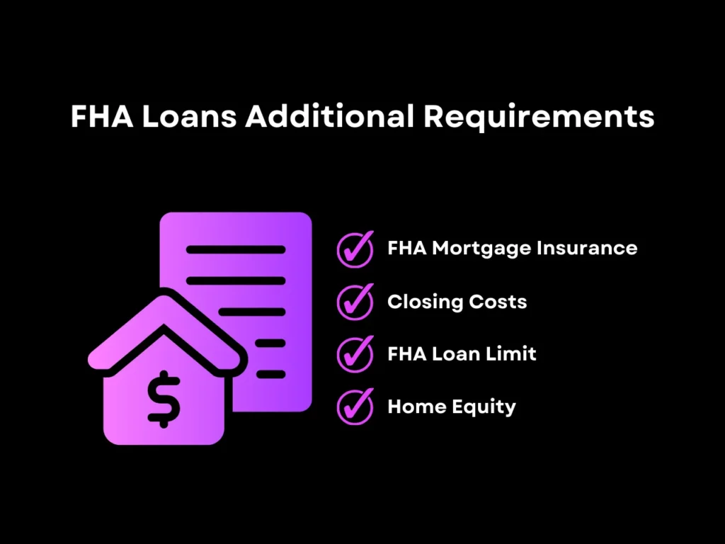 FHA loans additional requirements homepage