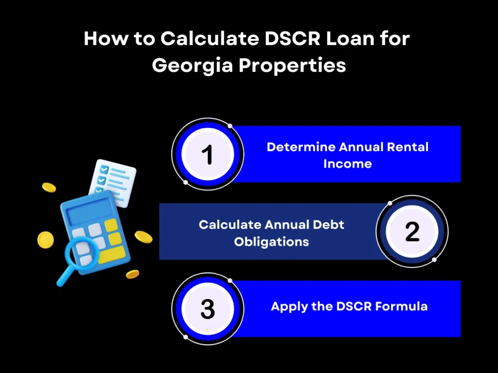 how to calculate dscr loan for Georgia properties homepage