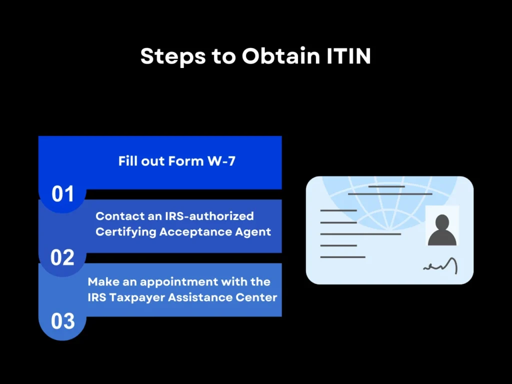 steps to obtain ITIN homepage