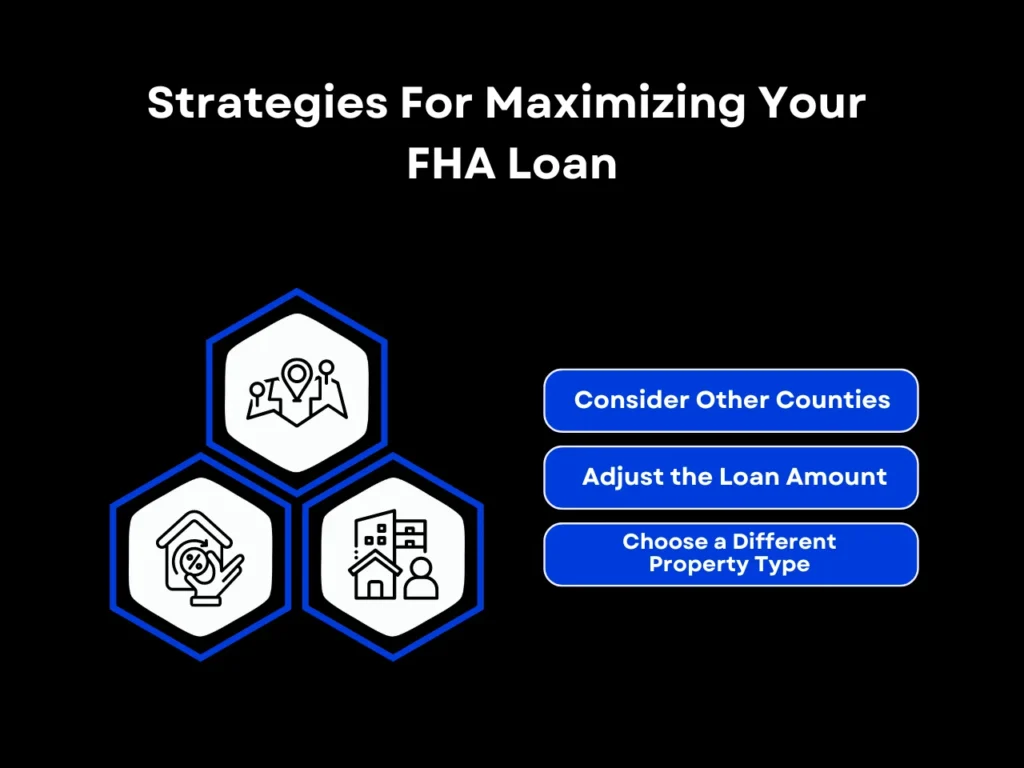 strategies for maximixing y9our FHA loan homepage