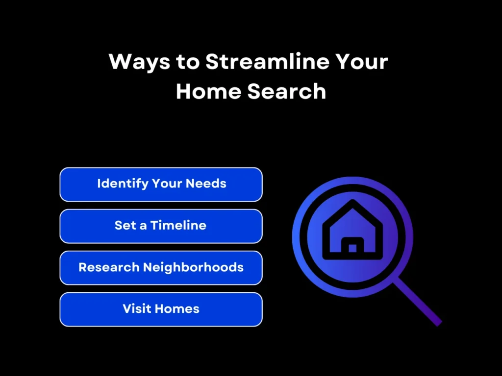 ways to streamline your home search homepage