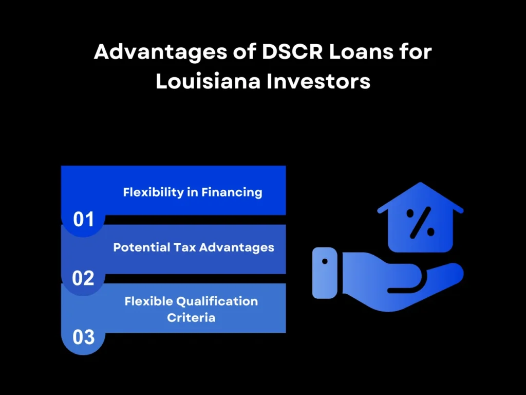 advantages of dscr loans for Louisiana investors homepage