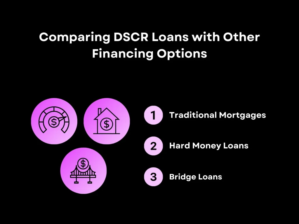 Comparing DSCR Loans with Other Financing Options homepage