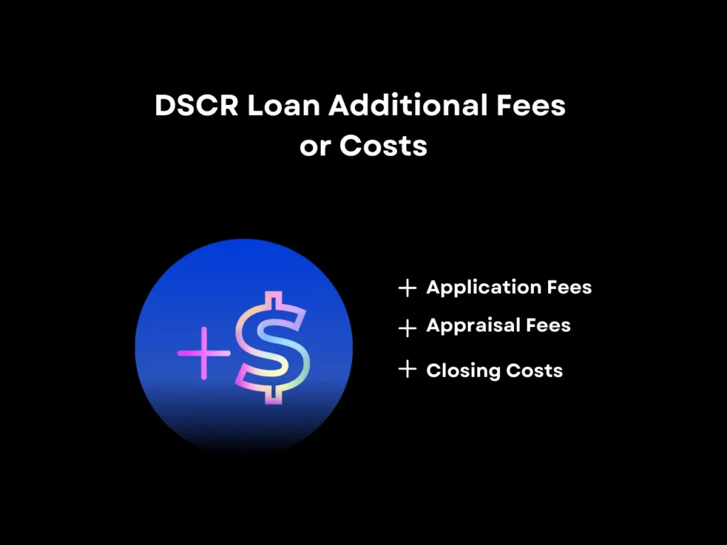 dscr loan additional fees or costs homepage