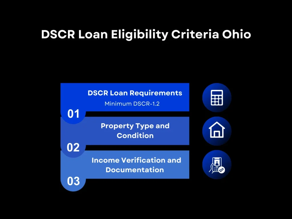 dscr loan eligibility criteria Ohio homepage