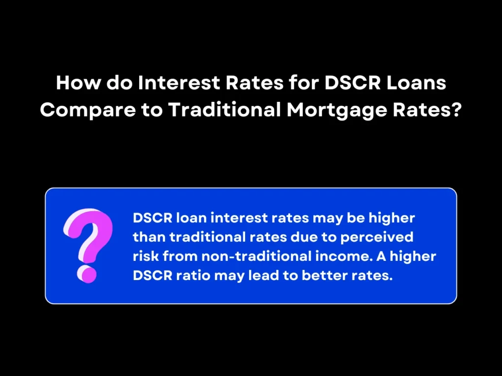 how do interest rates for dscr loans compare to traditional mortgage rates homepage