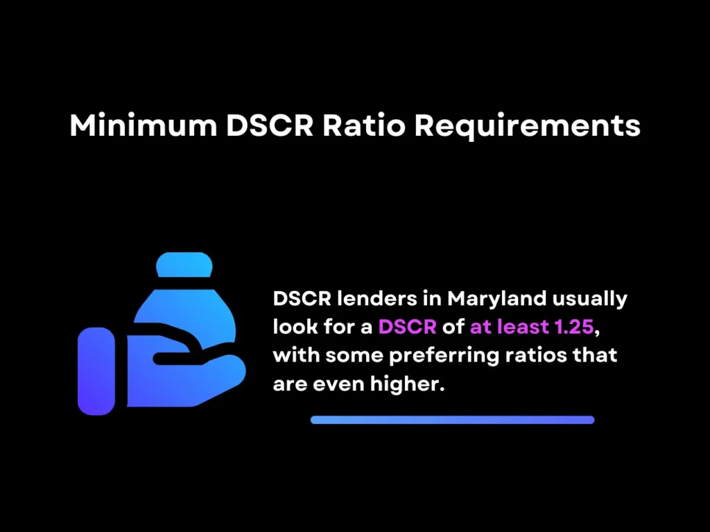 minimum dscr ration requirements homepage