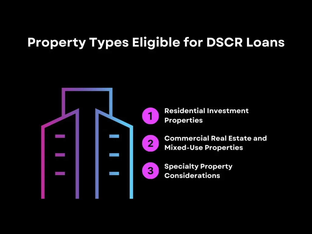 property types eligible for dscr loans homepage