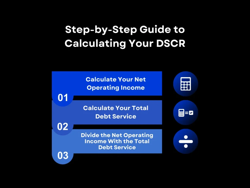 step-by-step guide to calculating your dscr homepage