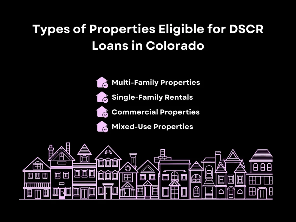 Types of Properties Eligible for DSCR Loans in Colorado homepage