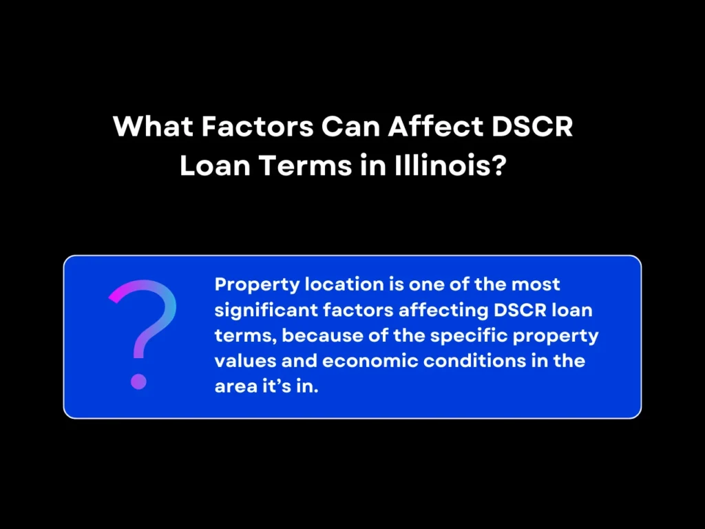 what factors can affect dscr loan terms in Illinois homepage