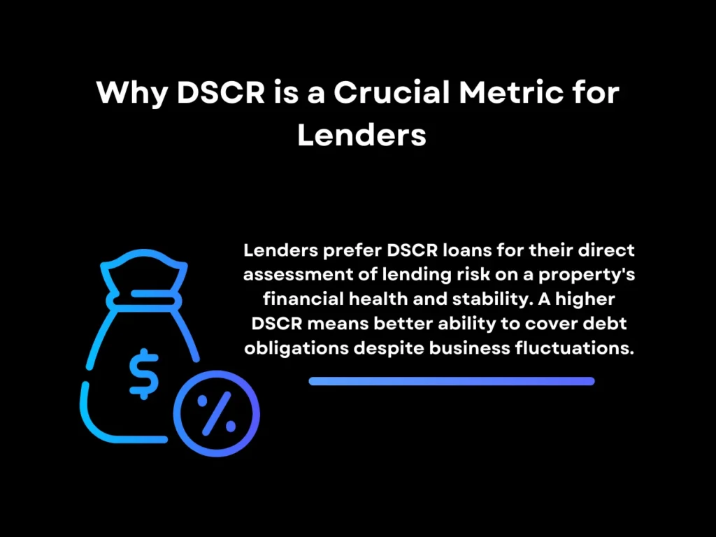 why dscr is a crucial metric for lenders homepage