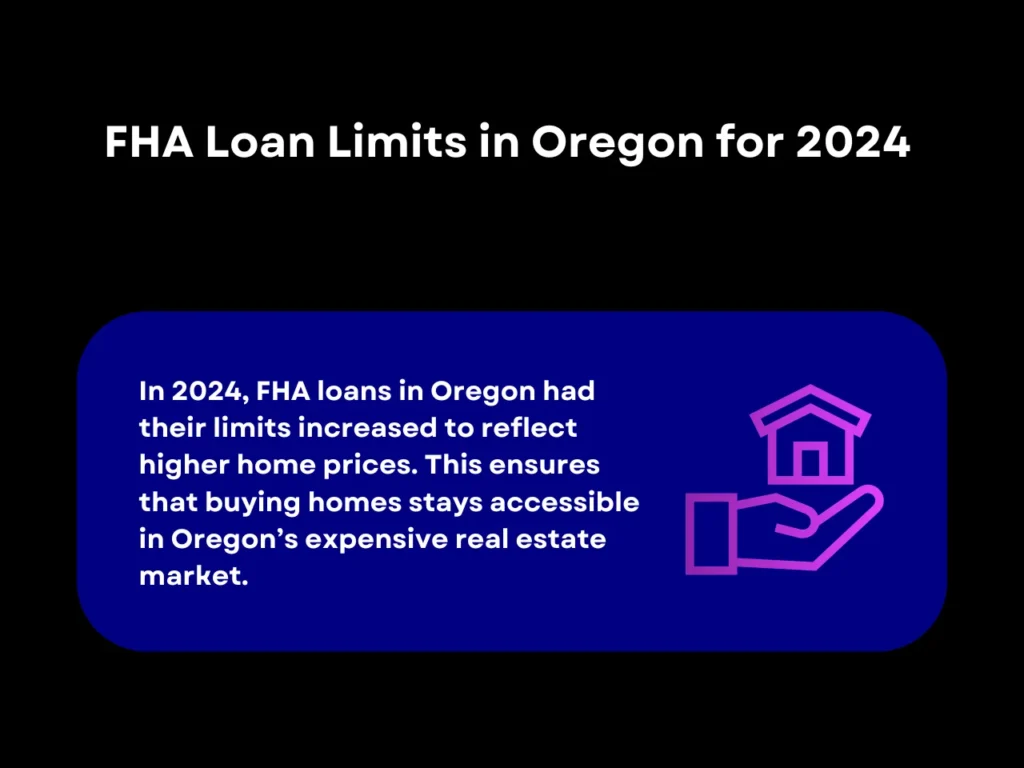 FHA Loan Limits in Oregon for 2024 homepage