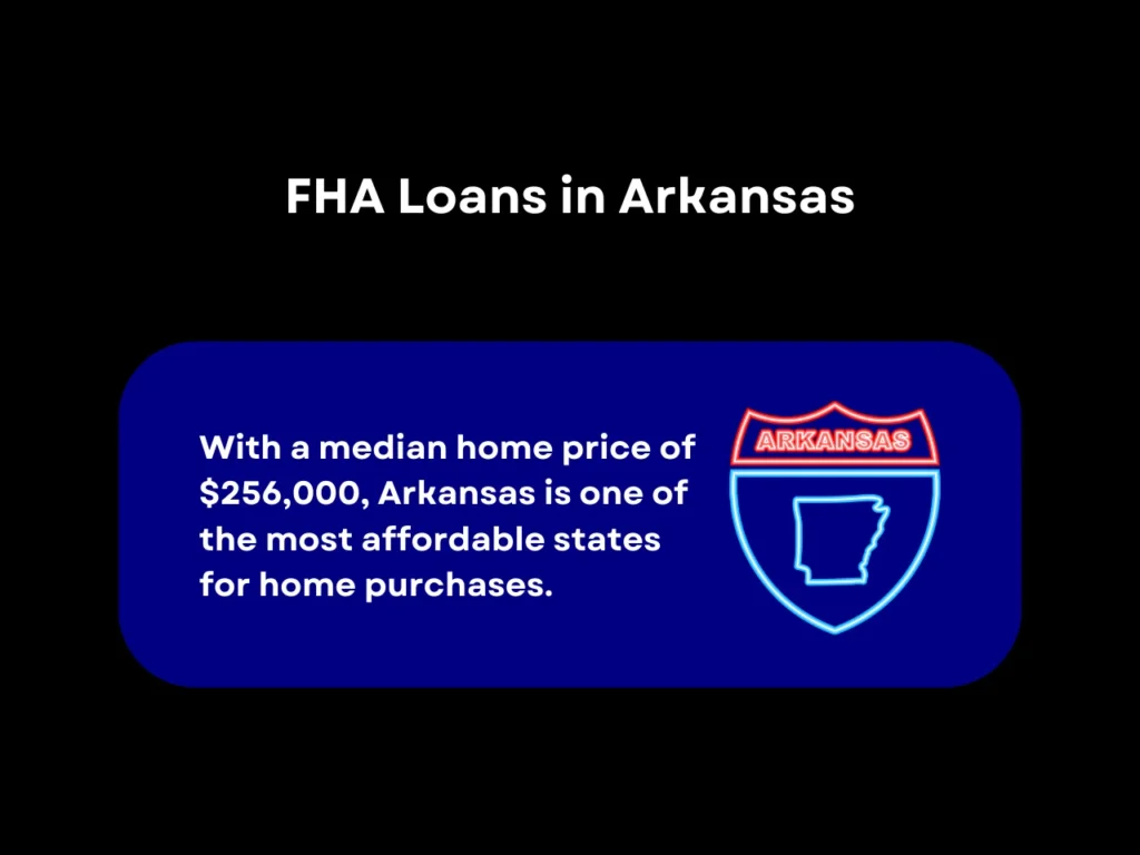 FHA Loans in Arkansas homepage