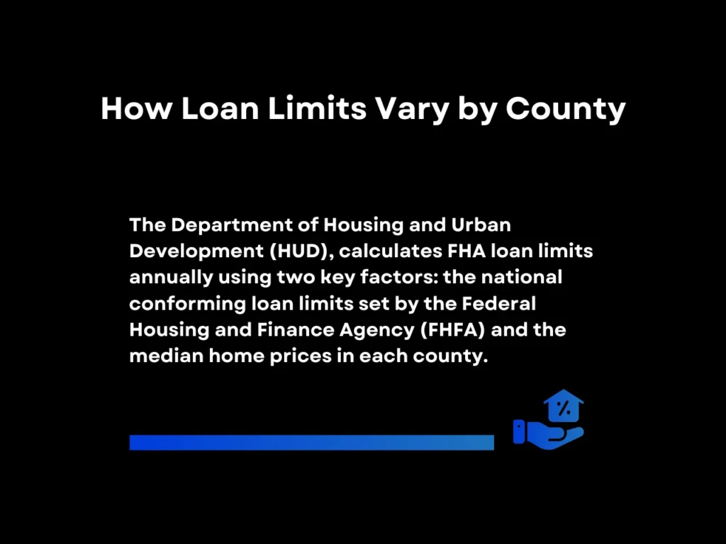 How Loan Limits Vary by County homepage