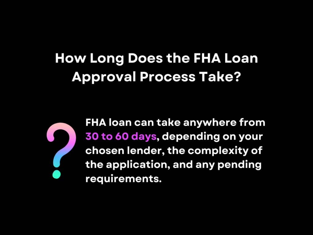 How Long Does the FHA Loan Approval Process Take homepage