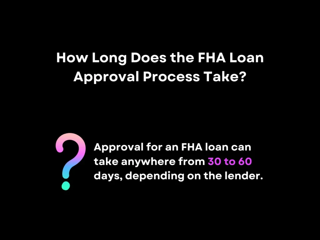 How Long Does the FHA Loan Approval Process Take homepage