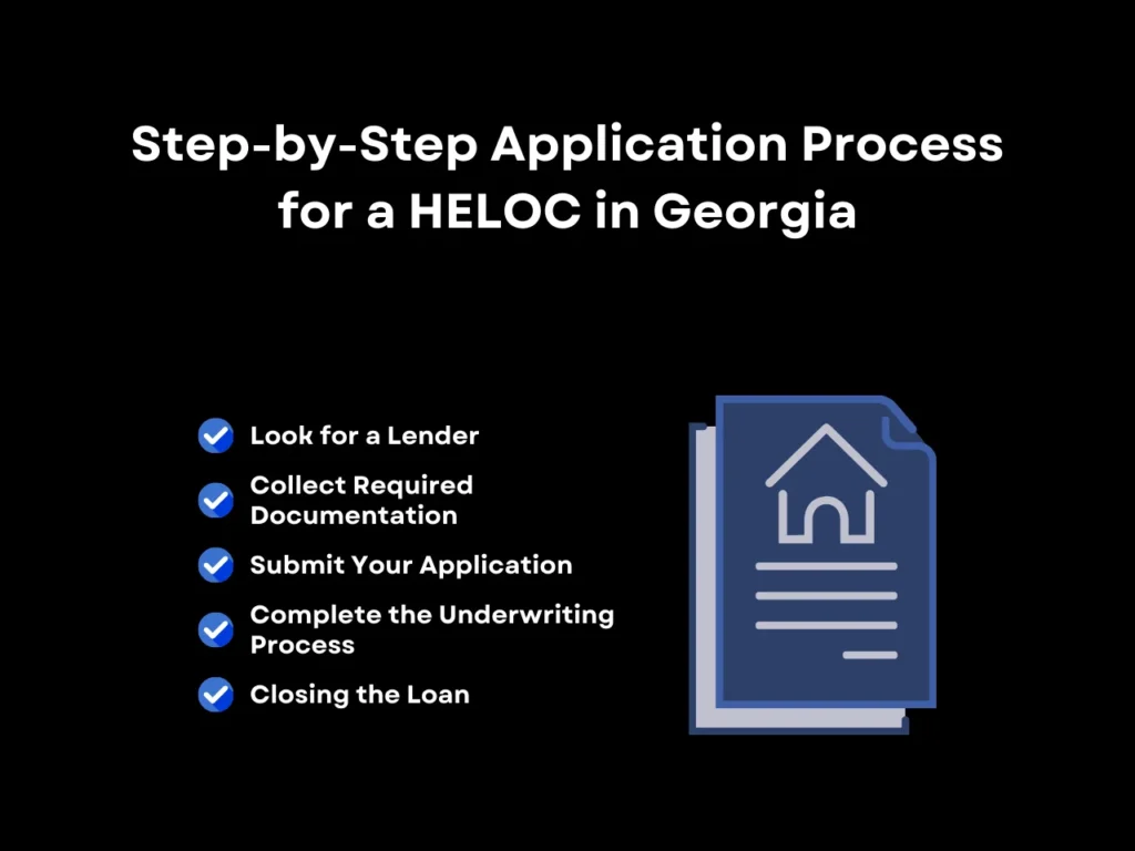 Step-by-Step Application Process for a HELOC in Georgia homepage