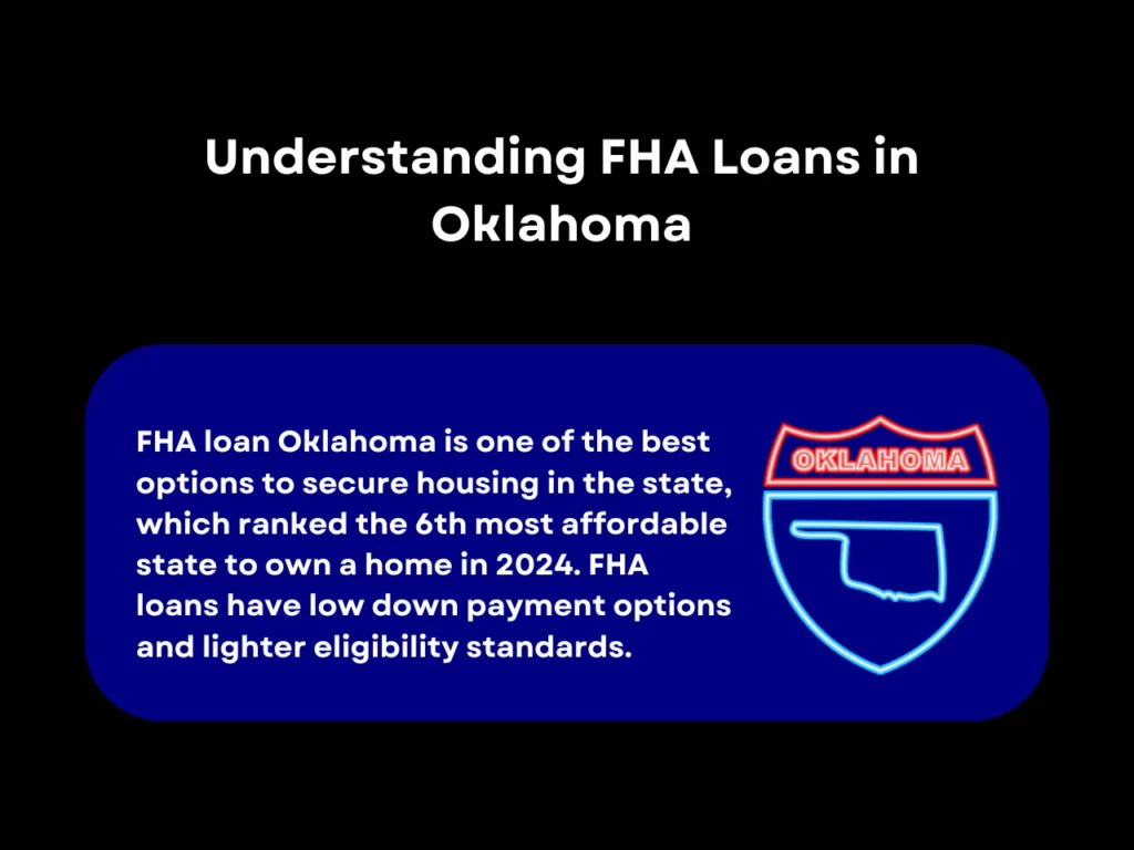 Understanding FHA Loans in Oklahoma homepage