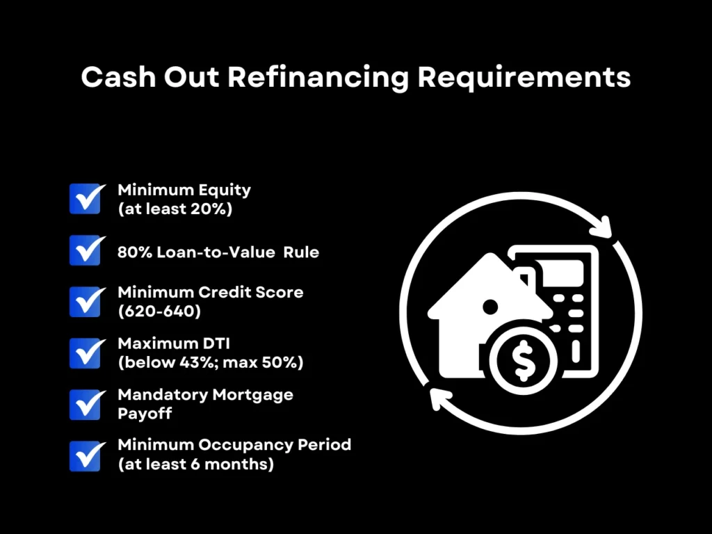 Cash Out Refinancing Requirements homepage