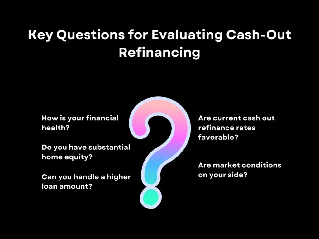 Key Questions for Evaluating Cash-Out Refinancing homepage