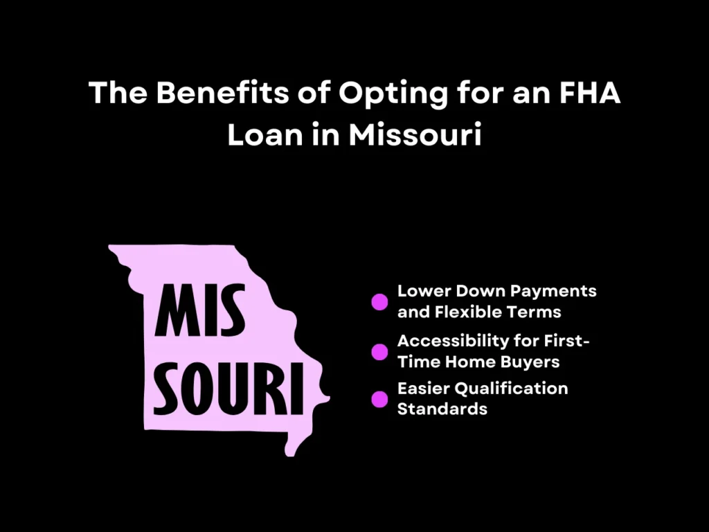 The Benefits of Opting for an FHA Loan in Missouri homepage