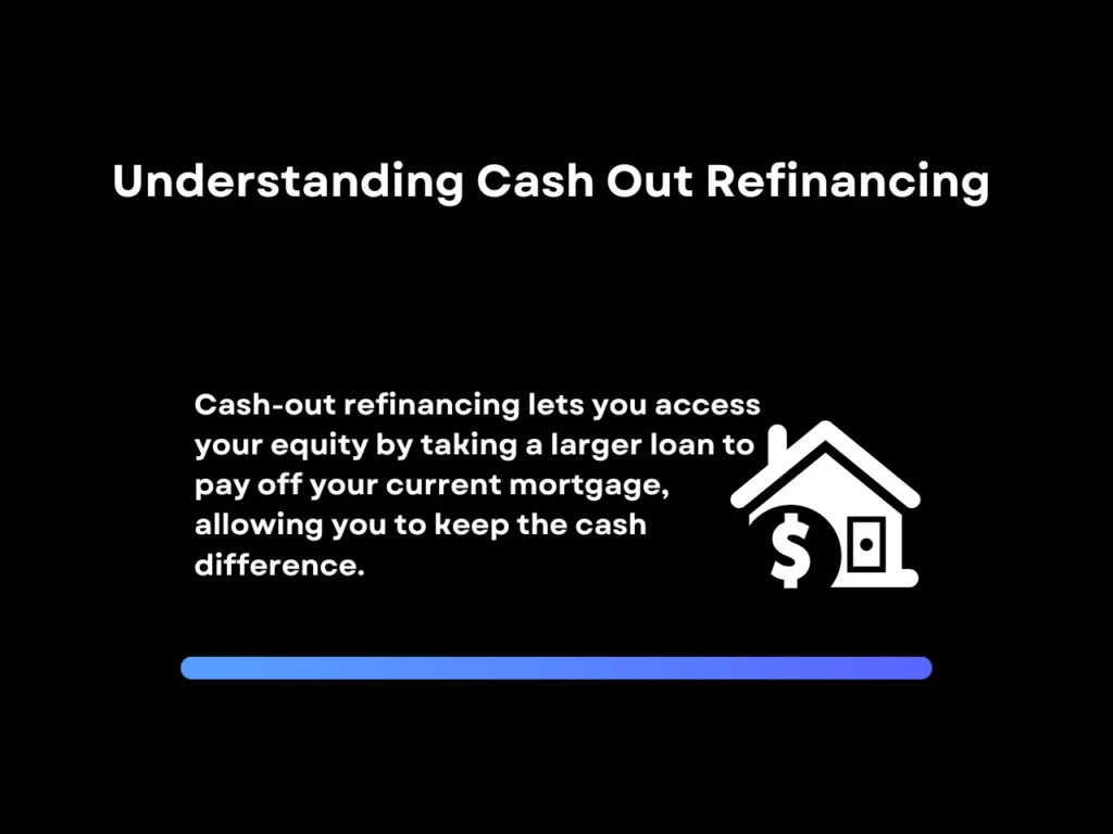 Understanding Cash Out Refinancing  homepage