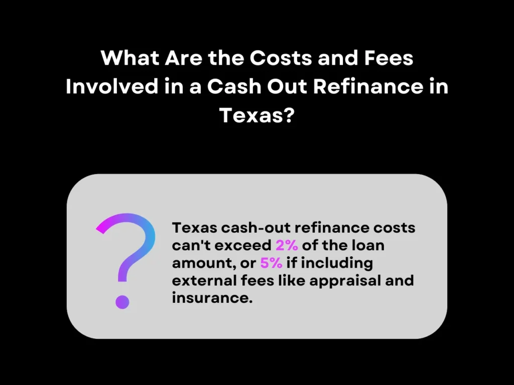 What Are the Costs and Fees Involved in a Cash Out Refinance in Texas homepage