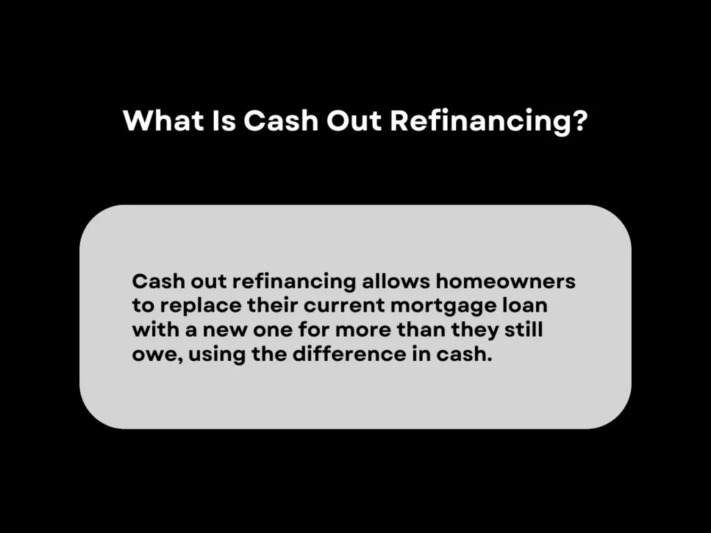 What Is Cash Out Refinancing homepage