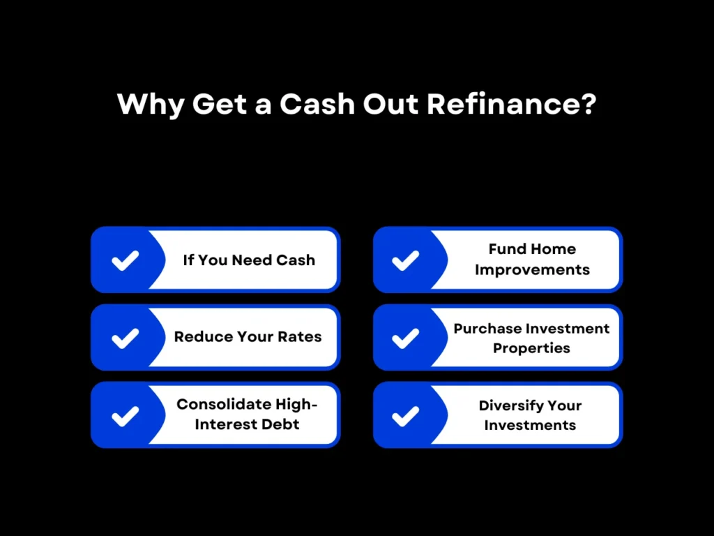 Why Get a Cash Out Refinance homepage