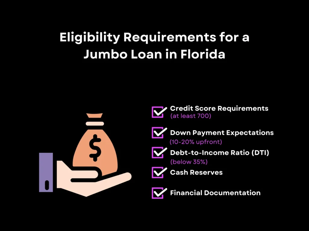 Eligibility Requirements for a Jumbo Loan in Florida homepage