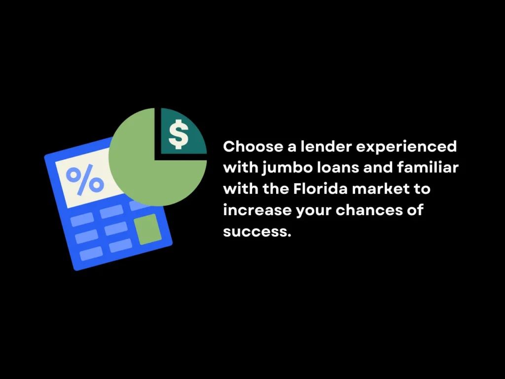 Finding the Right Lender homepage