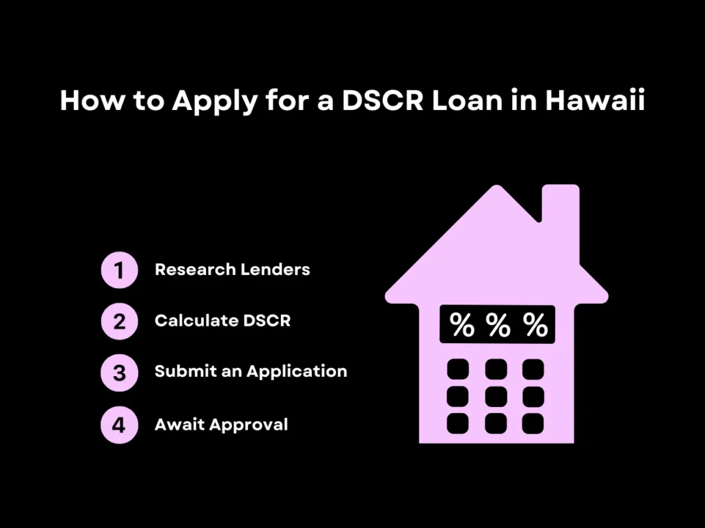 How to Apply for a DSCR Loan in Hawaii homepage